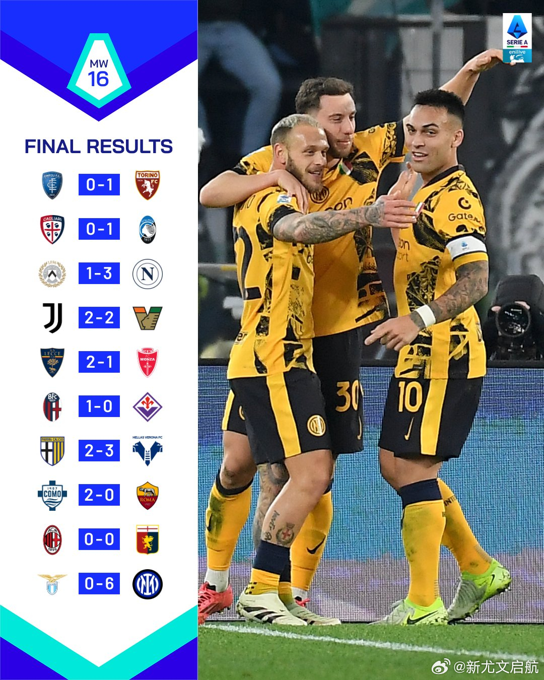 意甲最新积分榜全览及步骤指南