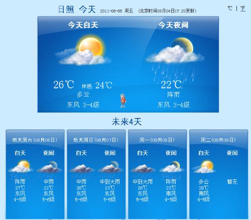 明天天气预报最新,变化中的世界与你我之间