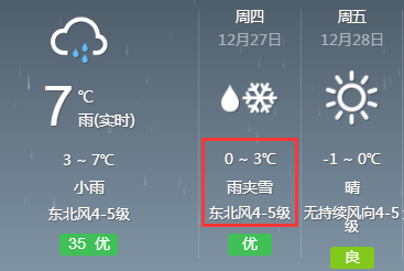 明天天气预报最新,变化中的世界与你我之间