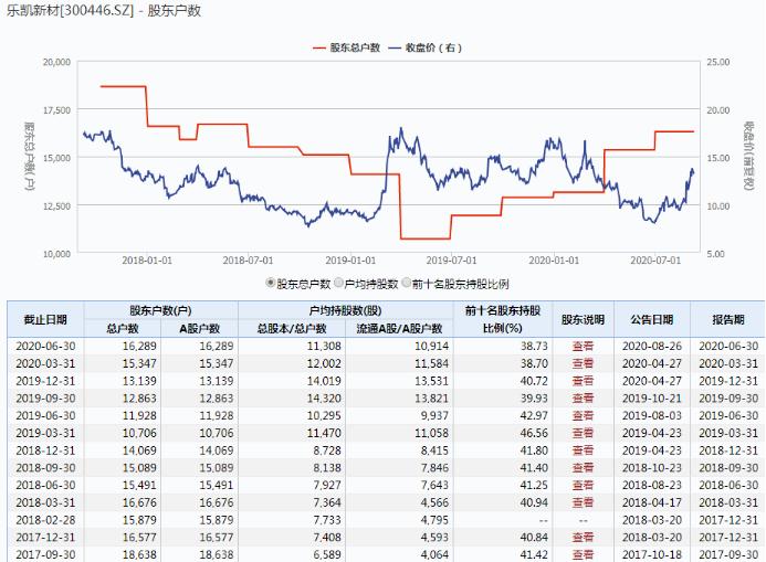 股票创业板最新规定,创业板新规,股市里的温馨故事