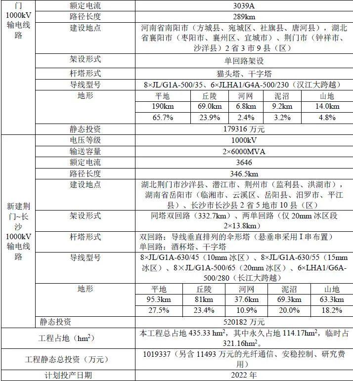 金台最新进展揭秘,不容错过的全新进展🏢✨