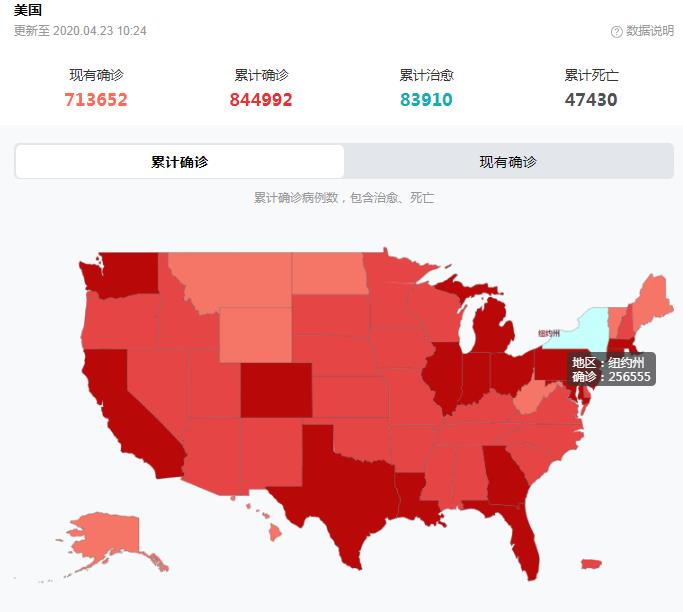 美国最新疫情真相解读,全面揭示你所不知的真相!