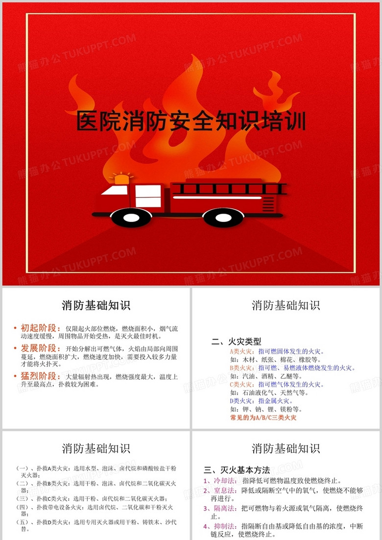 最新消防安全培训内容概述与知识普及