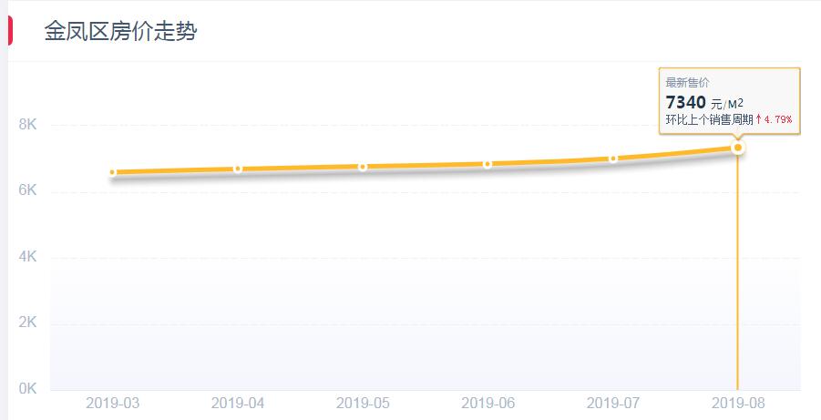 银川房价调控政策下的隐秘宝藏,小巷特色小店探索