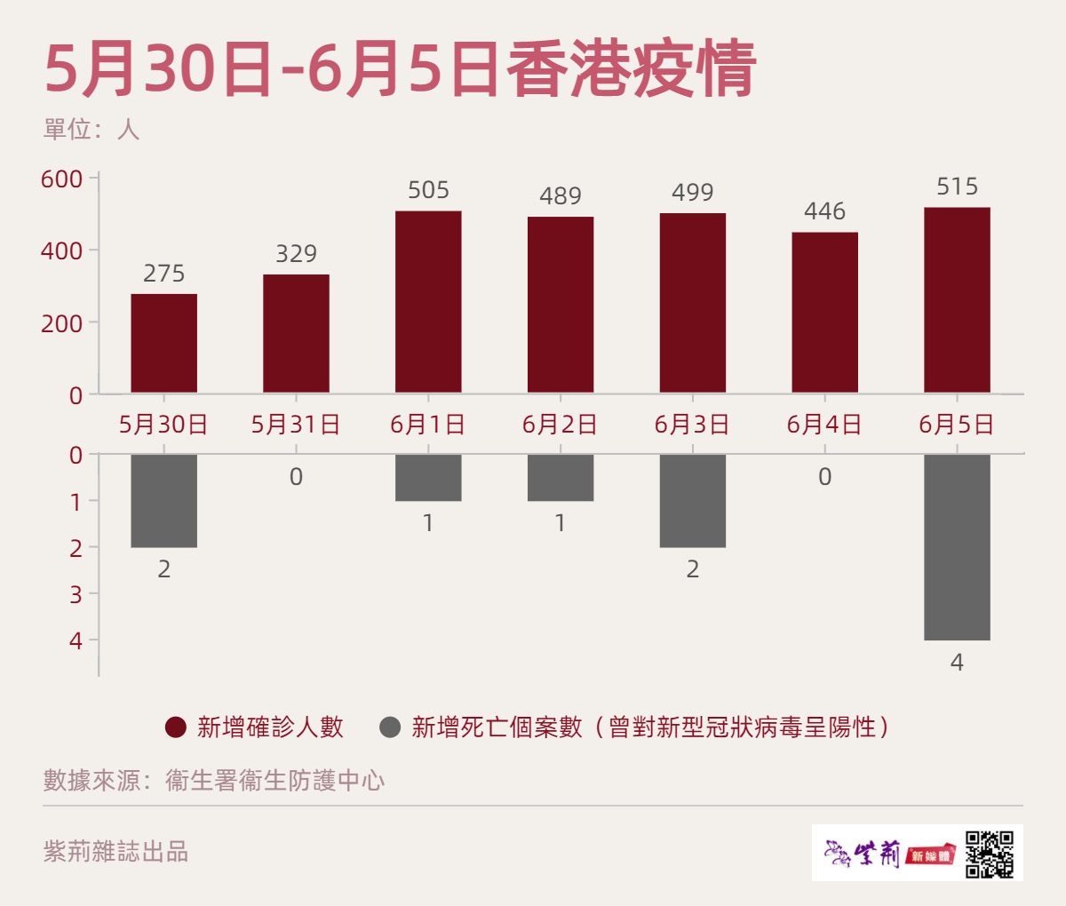 技术转让 第372页