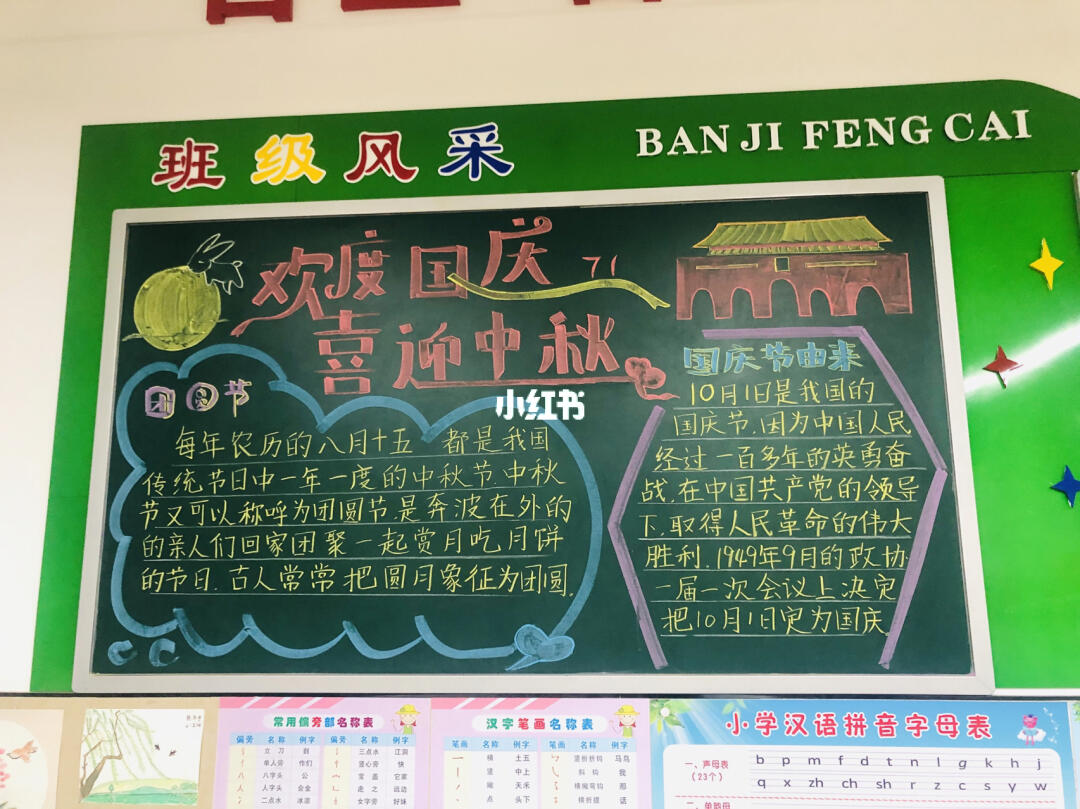 领略科技魅力，体验全新智能生活——中秋国庆黑板报最新推荐