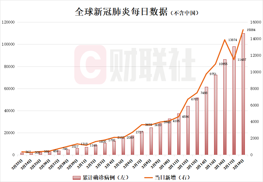 工程和技术研究 第369页