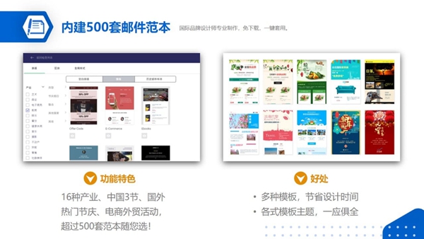 最新F2C网址探索与科普