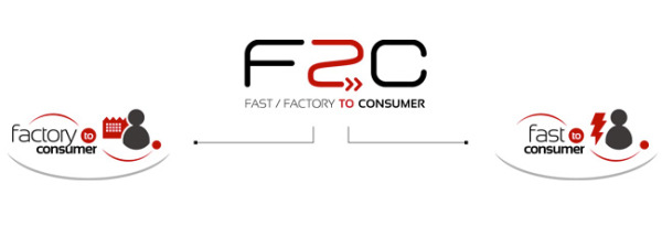 最新F2C网址探索与科普