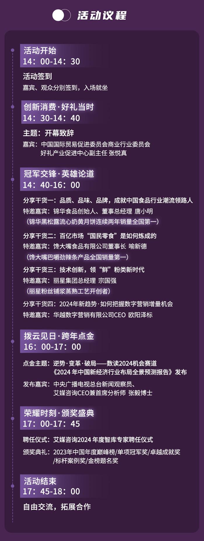 最新F2C网址探索与科普