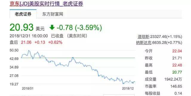 新都京东招聘信息,新都京东招聘信息,科技引领未来,京东邀你共舞新篇章