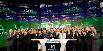 爱奇艺股票,爱奇艺股票，科技巨擘的新篇章，引领未来的投资之选