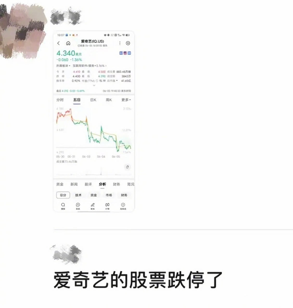 爱奇艺股票,爱奇艺股票,科技巨擘的新篇章,引领未来的投资之选
