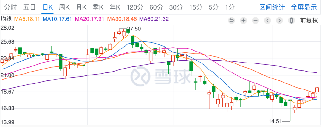 爱奇艺股票,爱奇艺股票,科技巨擘的新篇章,引领未来的投资之选