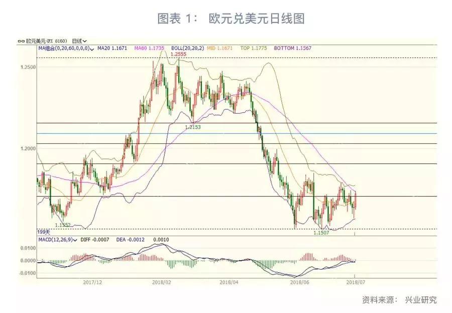 贵金属行情分析系统，洞悉市场趋势，精准把握投资机会