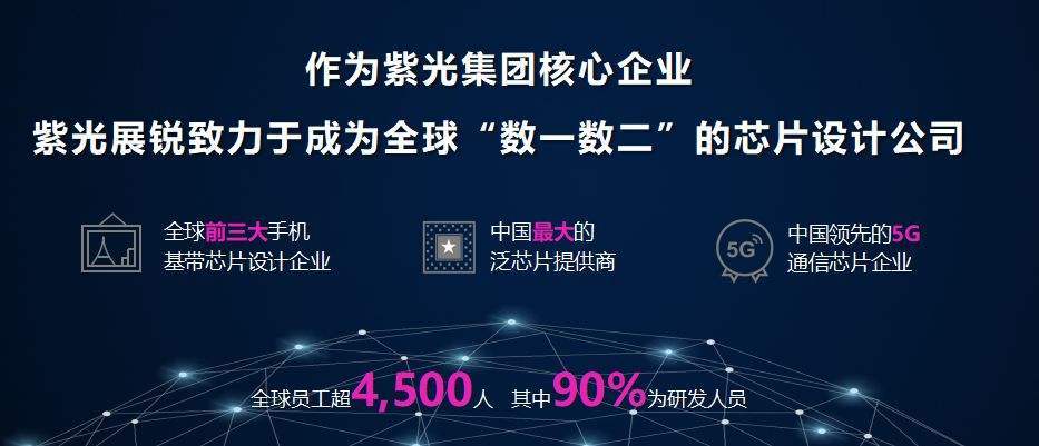 紫光展锐什么时候上市,紫光展锐上市步骤指南（适合初学者及进阶用户）
