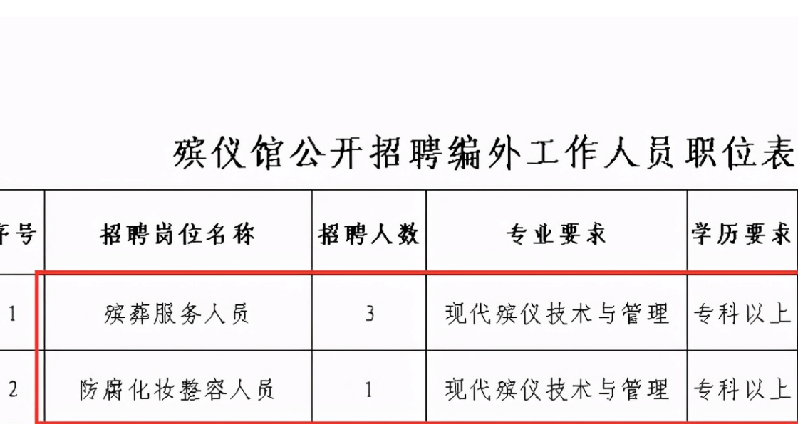 殡葬行业招聘与日常趣事,人生感悟分享