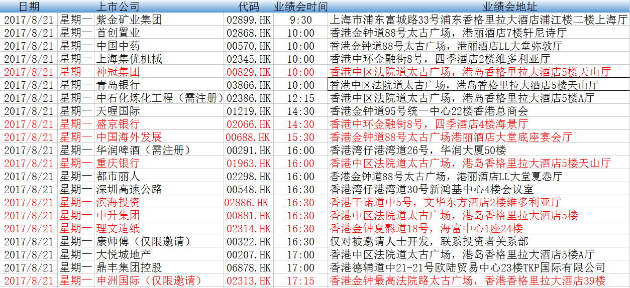 前沿科技引领星座新纪元,2017年星座日期更新与高科技产品介绍