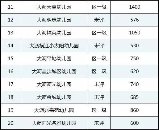 前沿科技引领星座新纪元,2017年星座日期更新与高科技产品介绍