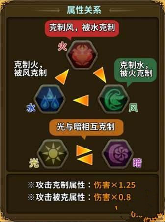 前沿科技引领星座新纪元,2017年星座日期更新与高科技产品介绍