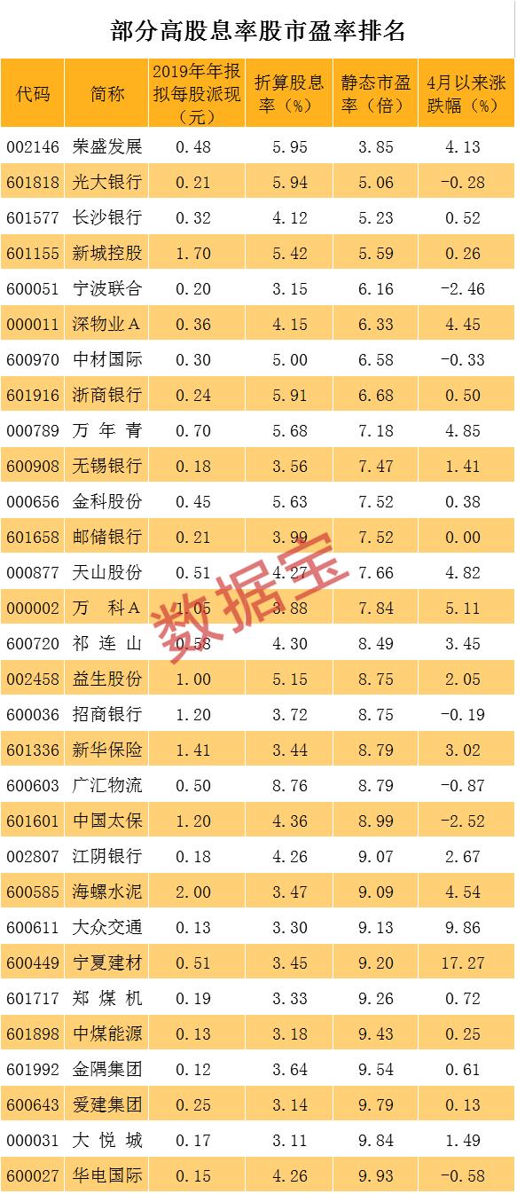 天山股票，科技引领投资未来，重塑投资体验，开启新生活篇章