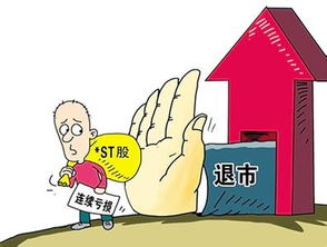 退市与终止上市，市场双刃剑效应探究