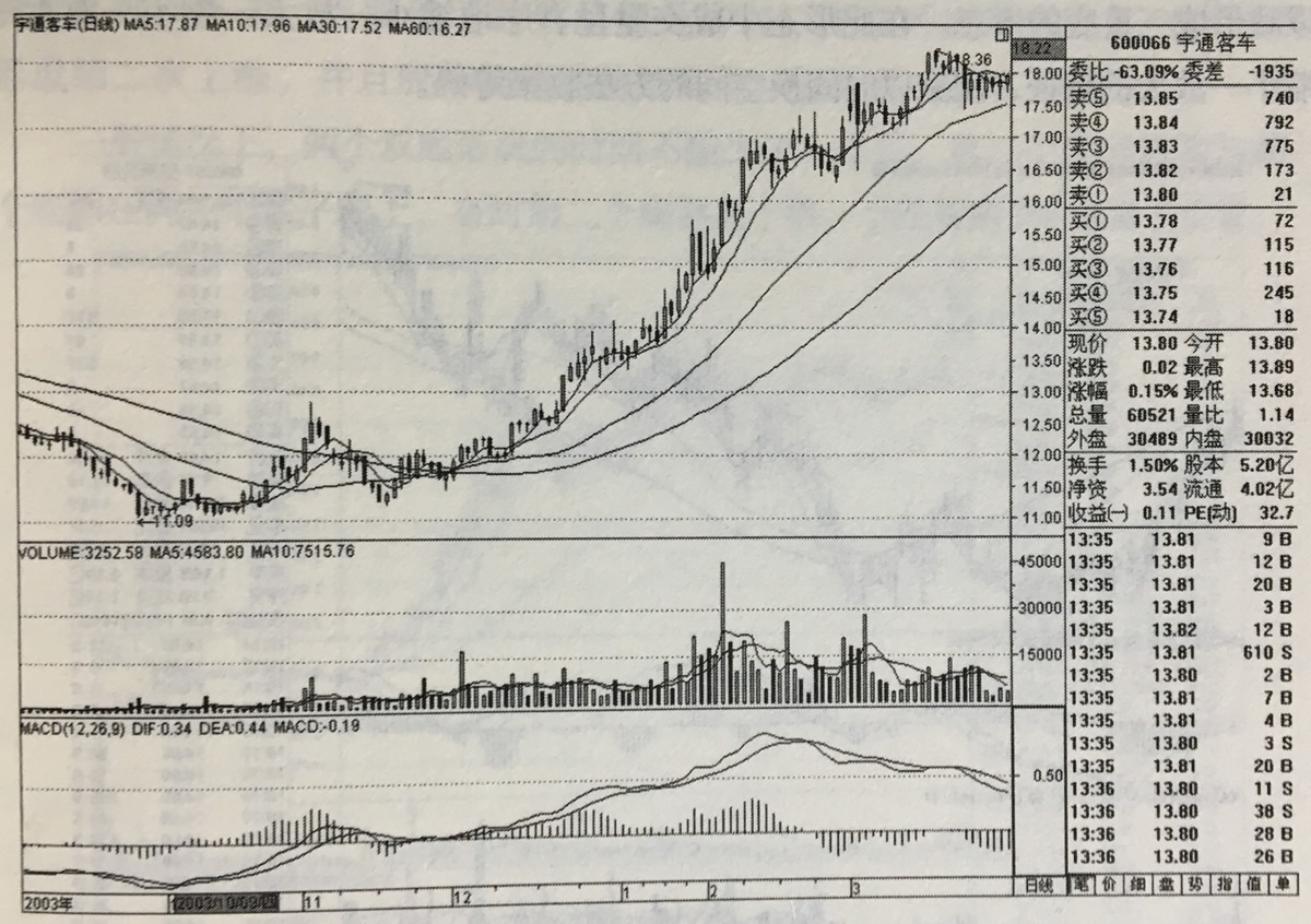 探寻股市交易新领域——股票座解析