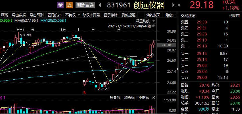 填权行情启动时间,一场关于学习与变化励志之旅的开启