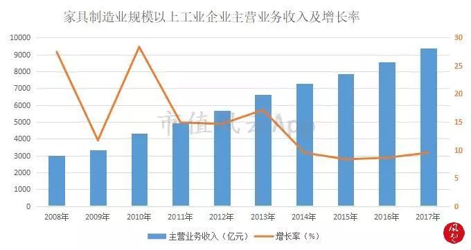 技术转让 第362页