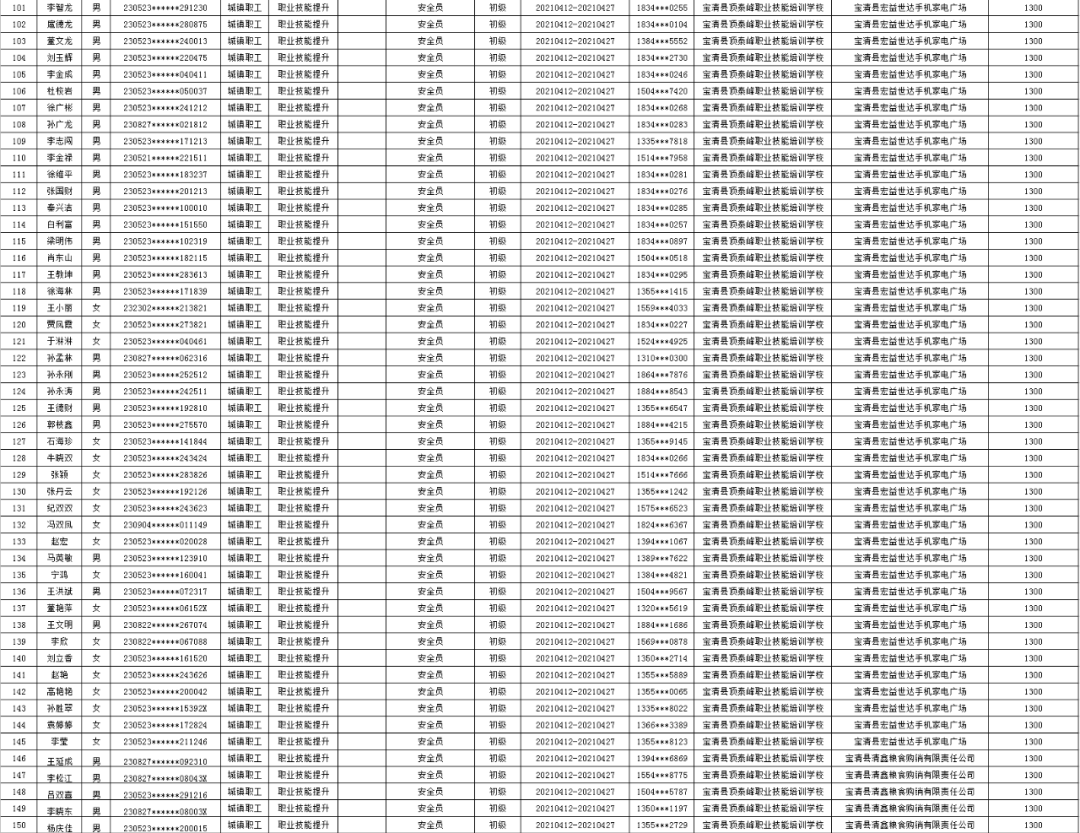 永泰县公安局人事任免公告最新动态