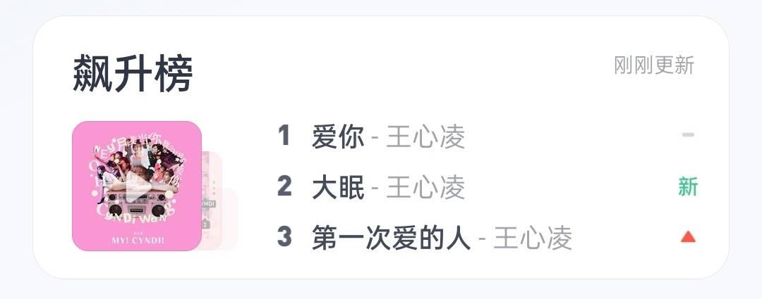 抖音上市股票，市场观点、个人立场深度探讨