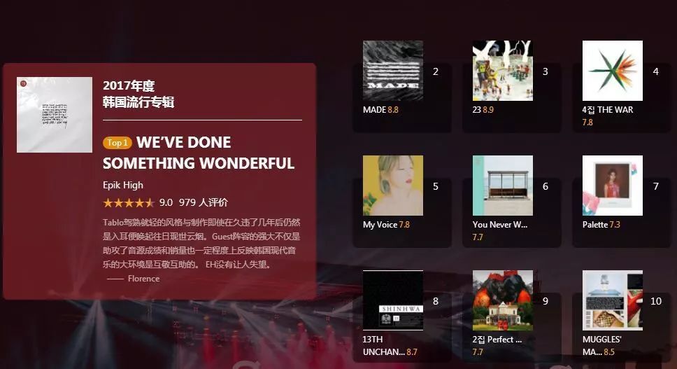 变化、学习与自信的力量,回顾2017年度音乐排行榜