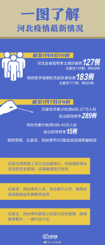 河北疫情最新动态,河北疫情最新动态,巷弄深处的抗疫风景与一家独特小店的故事