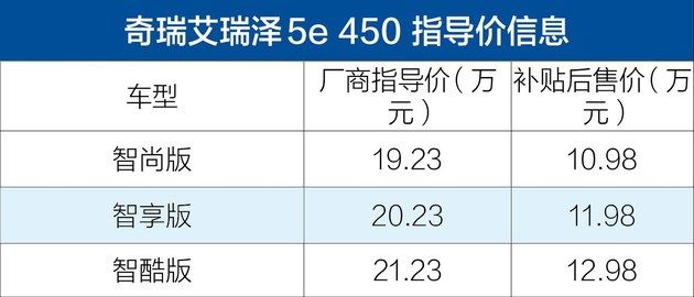 深圳新星上市深度解析