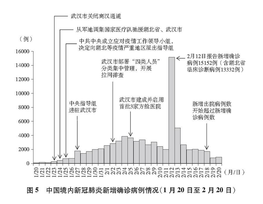 香港新冠疫情最新动态与小巷深处的独特风味