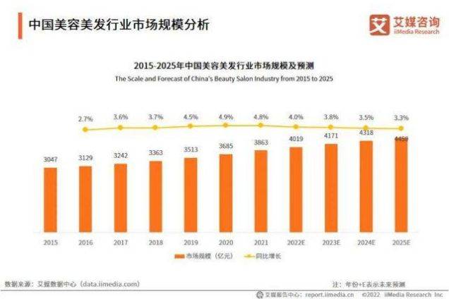 美容新趋势解析,轻松掌握现代美容技能与知识秘籍