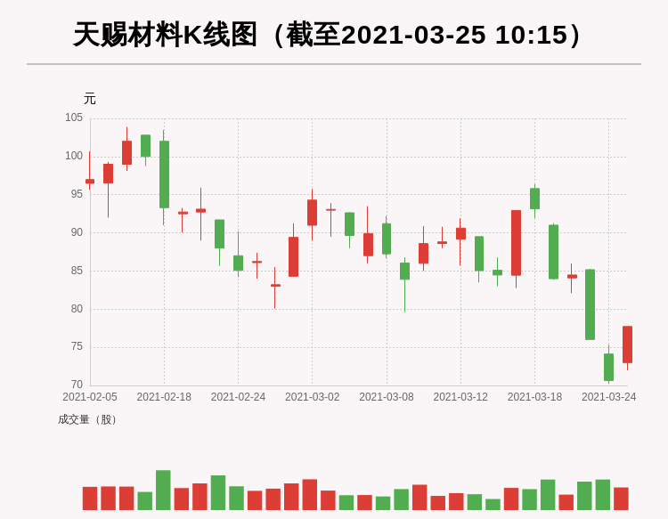 王世忱最新持股情况及其分析概述