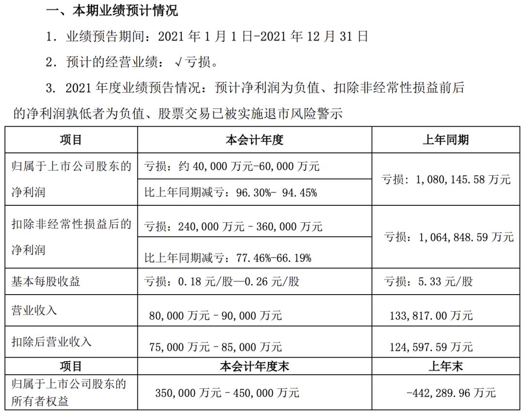 众泰汽车,股市之旅的温馨故事与友情相伴的旅程