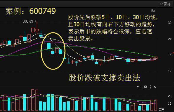 中国股市最新行情与心灵自然之旅的交融报告