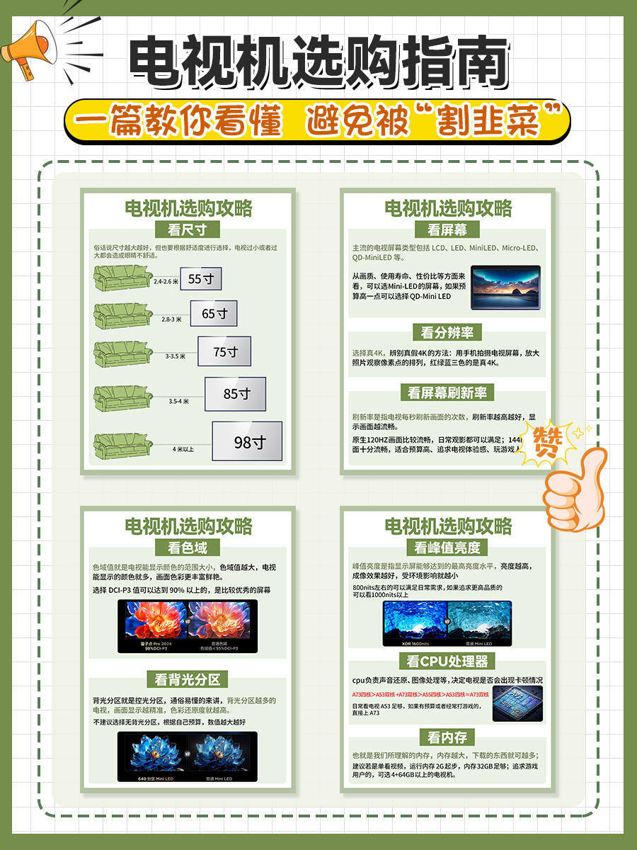 全面解析最新款电视机功能，最新款电视机的全面指南