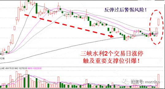 天通股份最新利好资讯汇总