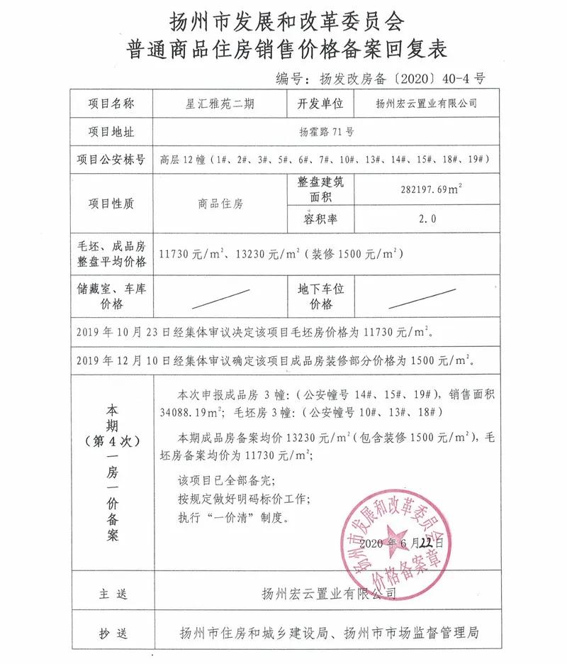 扬州写字楼价格行情分析