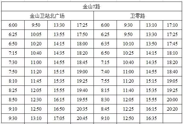 金山4路公交车最新时刻表，日常故事中的温馨相伴之旅