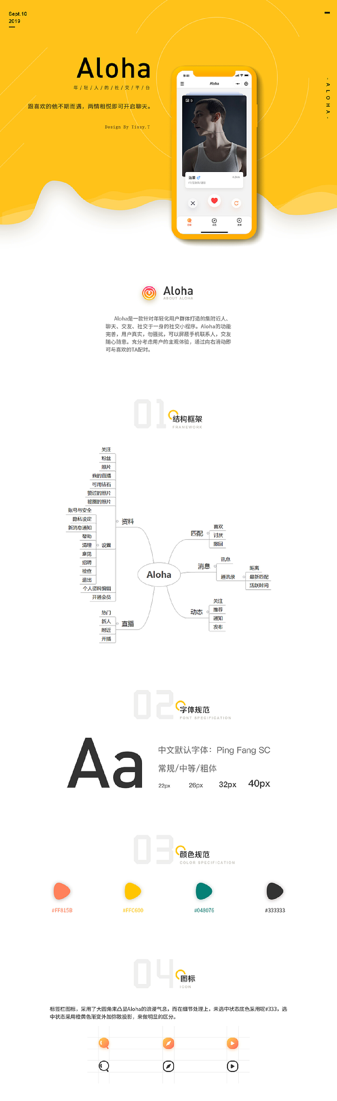 Aloha最新版官方下载及其观点论述