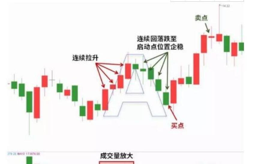 关于S股票的深度解析，意义、观点与探讨