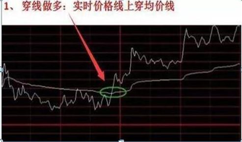 03303股票行情深度分析