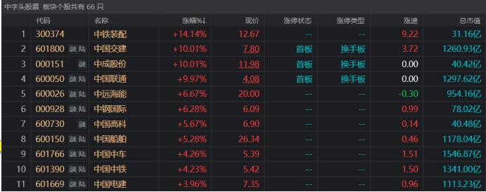中成股份股票与小巷深处的独特魅力