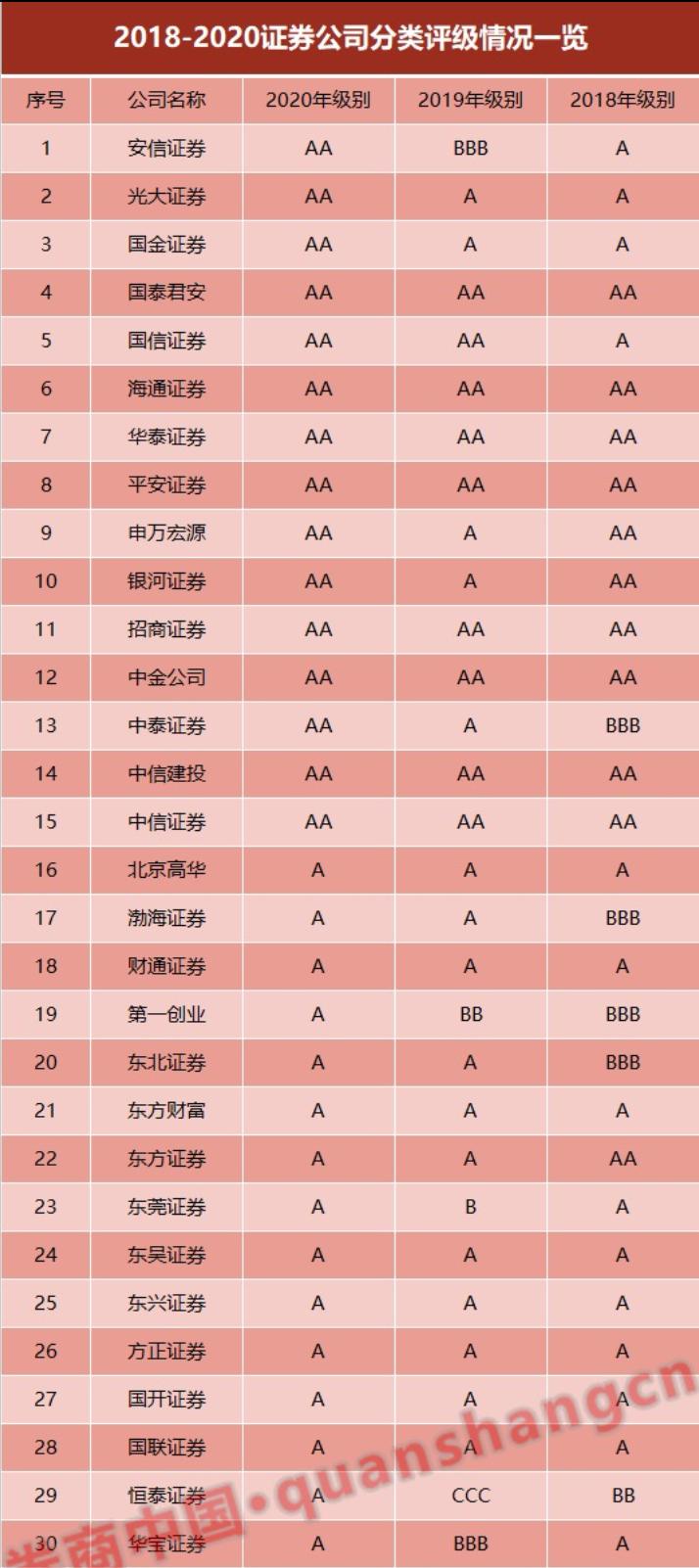 科技引领投资新时代,股票软件使用指南及最佳推荐