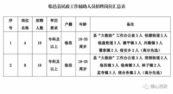 工程和技术研究 第343页
