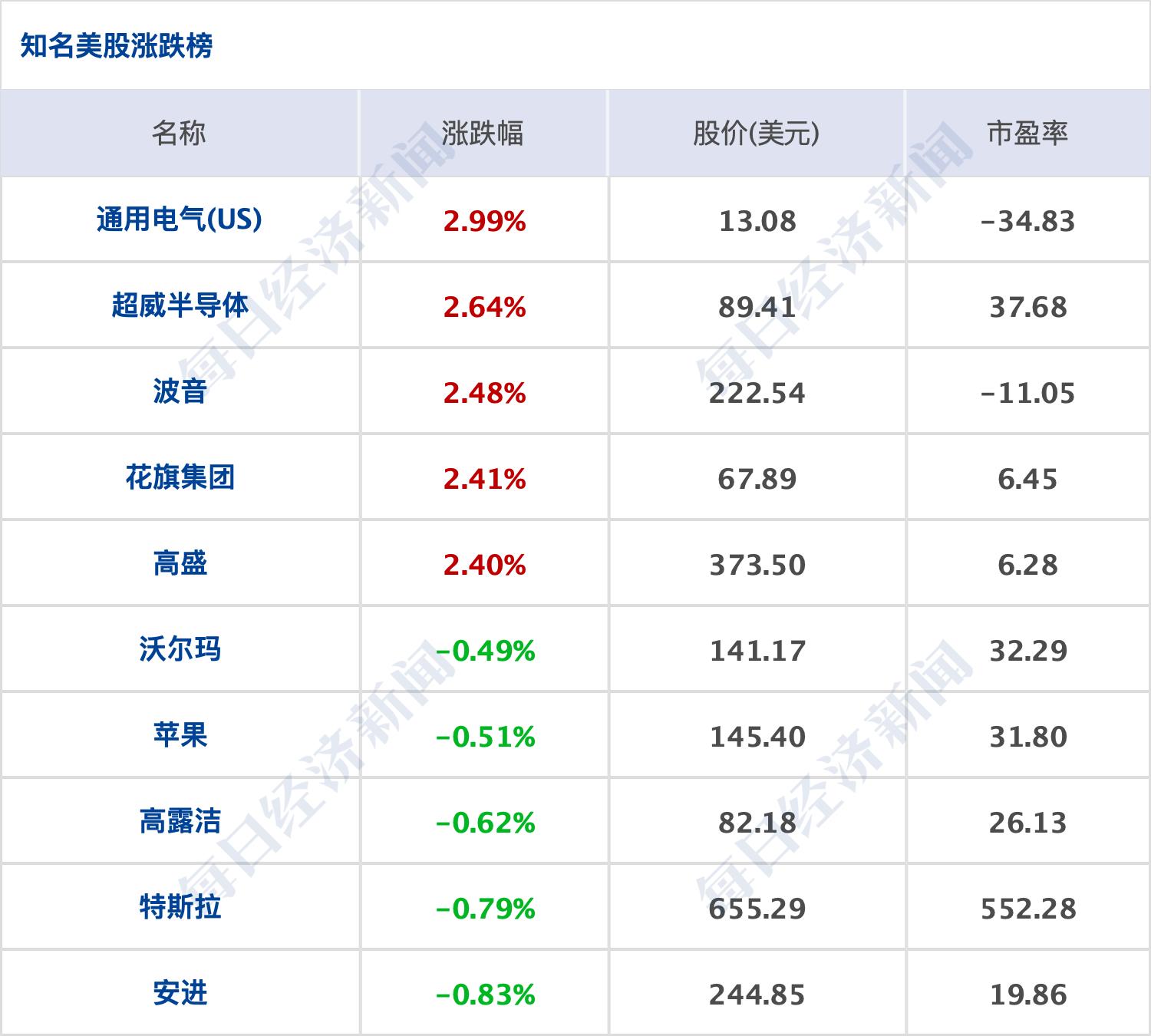 股票预警系统的设置方法与指南